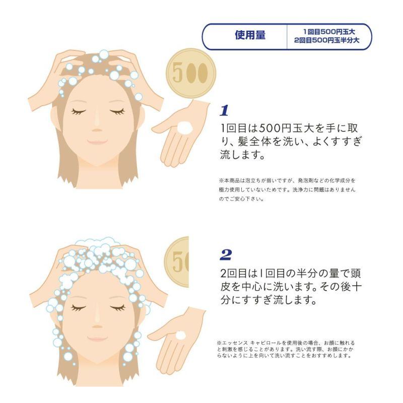 シャンポワン オーザルグ センシティブ 200mlのイメージ画像4